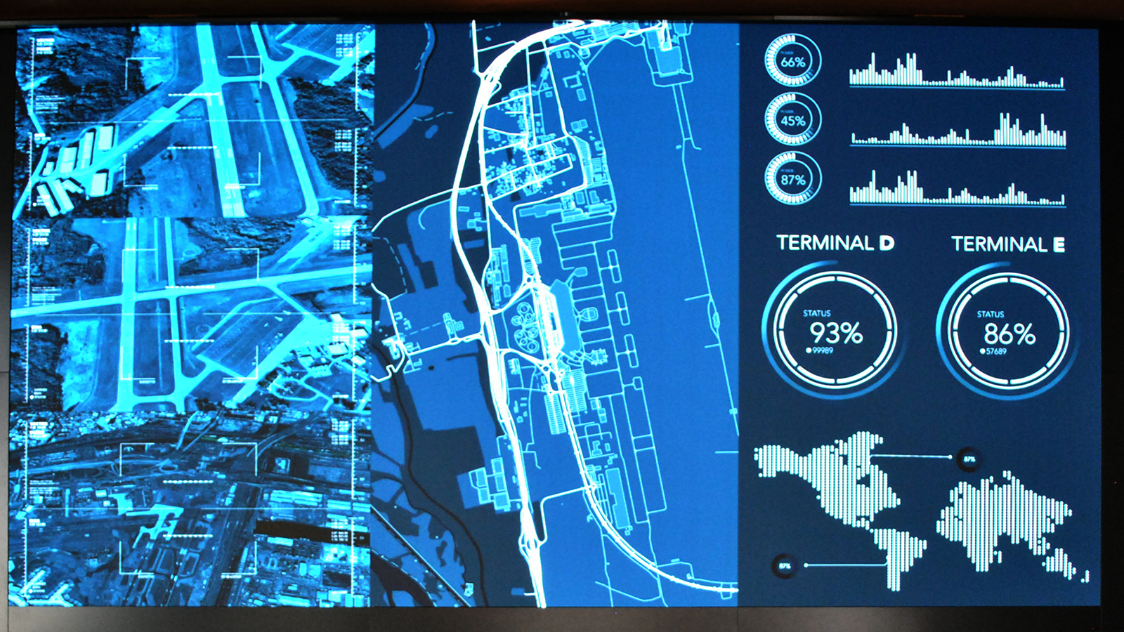 Touchwindow - Control Room & Operation Room: la nuova generazione delle Sale Controllo