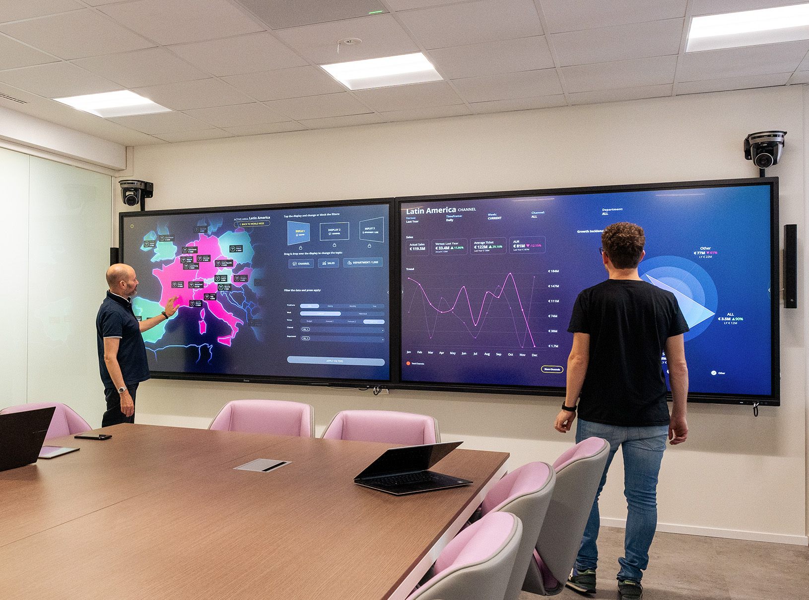 Touchwindow - A Data-Driven Decision Room to Strengthen the Role of Data Valley in the Region